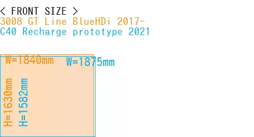 #3008 GT Line BlueHDi 2017- + C40 Recharge prototype 2021